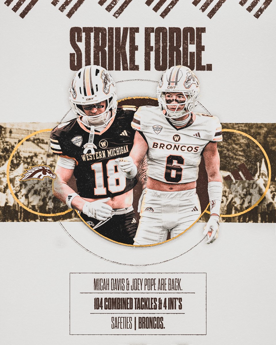 Western Michigan Football tweet media