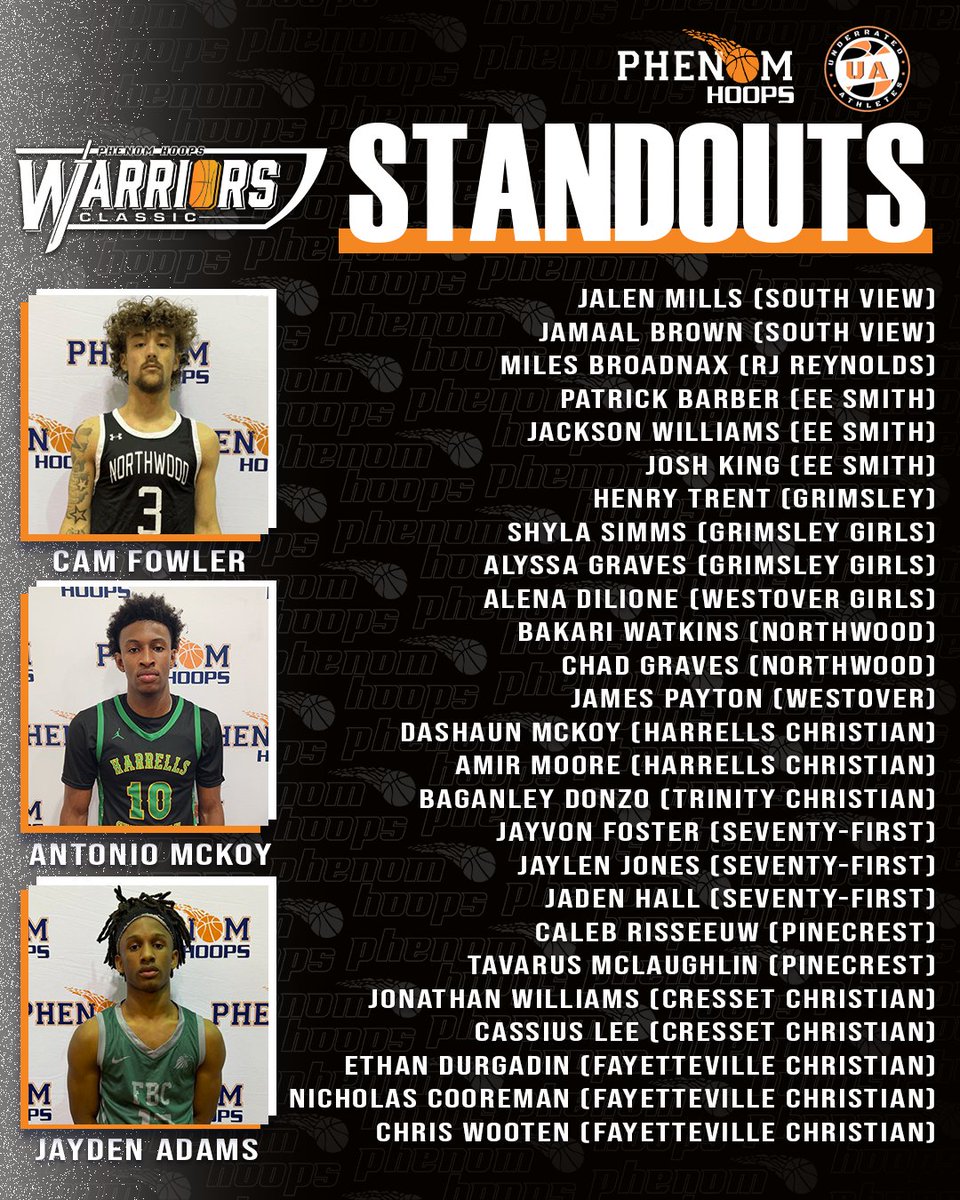 Phenom Hoop Report tweet media