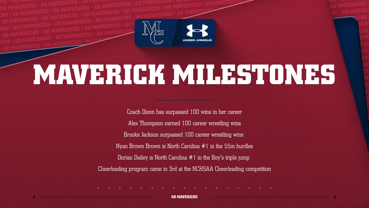 THE_CREEK_Athletics tweet media