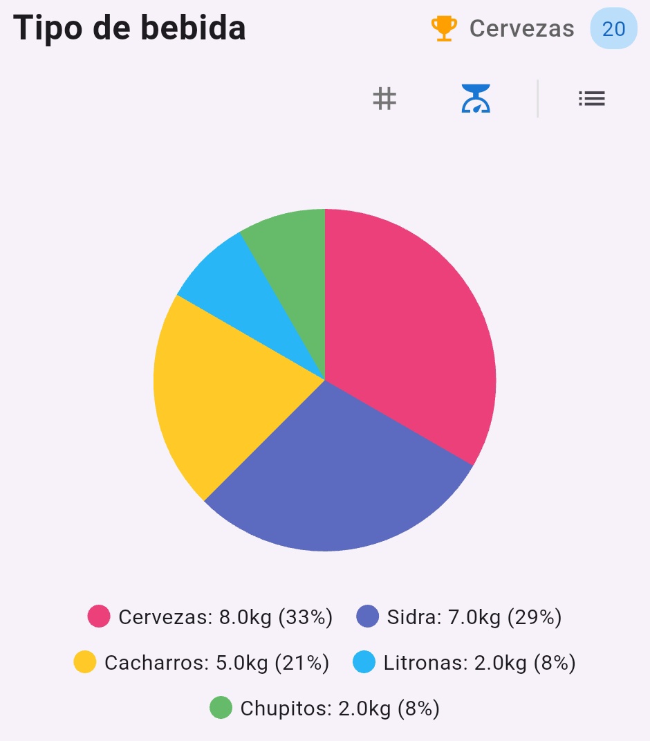 Cachopeira Los Cachopos del Paraíso tweet media