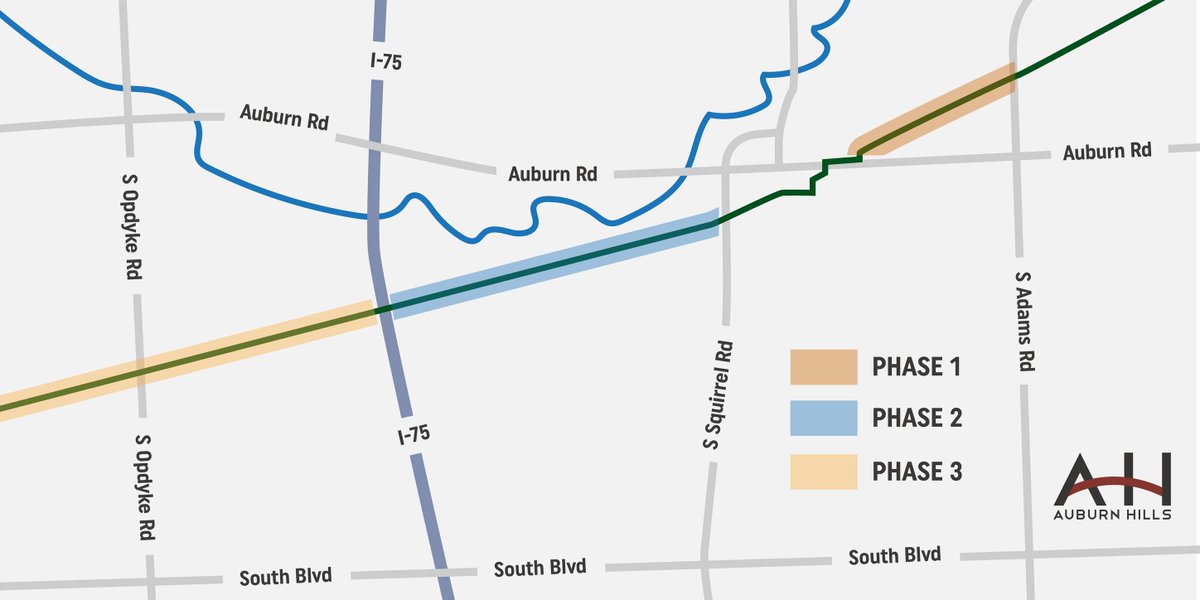 Clinton River Trail tweet media