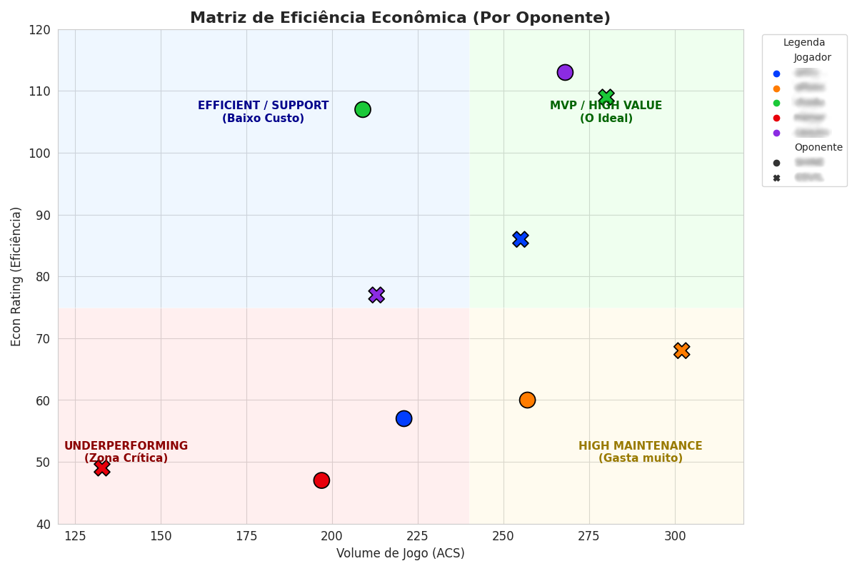 ELEVATE zactatic tweet media