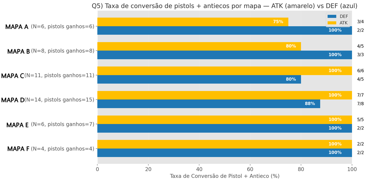 ELEVATE zactatic tweet media