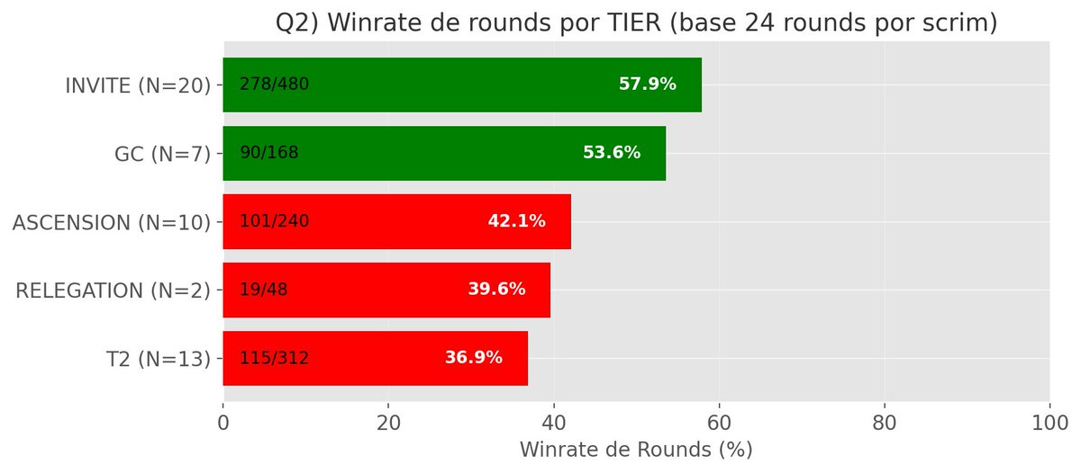 ELEVATE zactatic tweet media