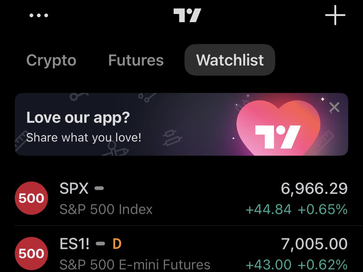 S&P500 futures crossed 7000 meaning the value of S&P500 stocks is supposed  to match up under regular circumstances. Marking a new all time high. #SPX