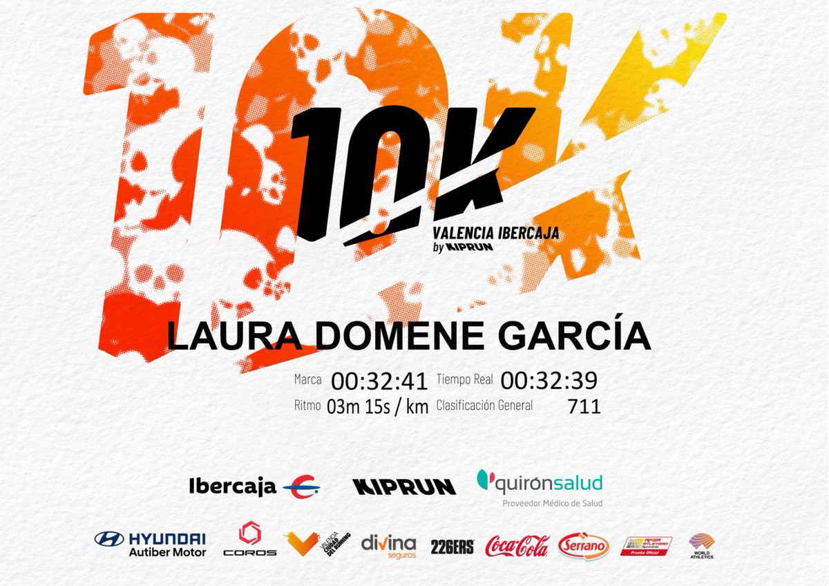 ☀️ TREMENDA MAÑANA

🟠 Doble récord autonómico en el <a href="/10KValencia/">10K Valencia Ibercaja by Kiprun</a> 

🚹
Andreu Blanes 27:47 🪓

*️⃣ Anterior récord - Thierry Ndikumwenayo: 27:50 (Ibiza 2025)

🚺
Laura Domene 32:41 🪓 

*️⃣ Anterior récord - Laura Méndez: 32:46 (Málaga 2022)