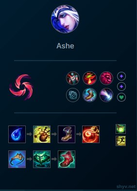 Wildenbruch_lol's tweet image. Brand new Ashe Support item build is free LP in season 2026: 
- best with multiple auto attackers in Team
- average 2k heals per fight and 24/7 buff by Bandlepipes (3,7k gold value)
- last item situational: Anti-heal or Serpents
Good luck trying it out in ur games!