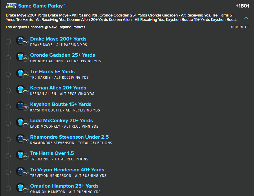 The Bet Syndicate Algorithm tweet media