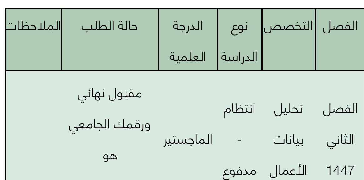 𝑅𝑜𝑛𝑑𝑎 | روندا tweet media