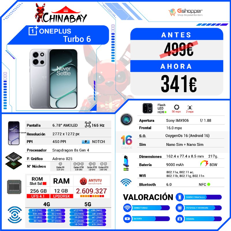 ChinaBay_deals's tweet image. 🟢¡¡ OPORTUNIDAD !!

➕ Oneplus Turbo 6  
💶 Precio: 341.17€  
📝 Cupon: GPOneplus50  
🌐 Comprar aquí:   

🕳RAM:  12 GB | ROM: 256 GB  
♨️ CN Version - OxygenOs  

#OneplusTurbo6 #SmartphoneDeals #TechSale #MobileInnovation #AndroidSmartphones