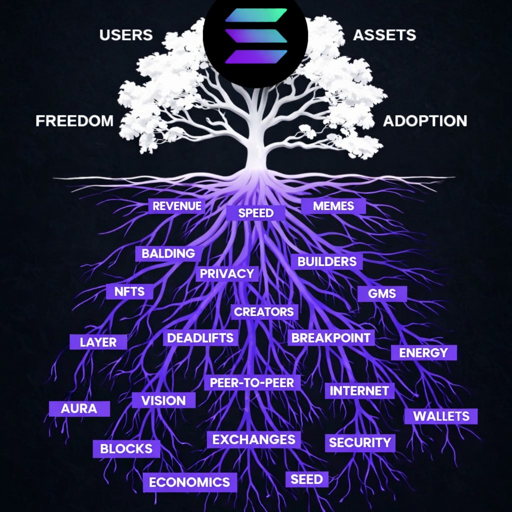 constrixapp's tweet image. Huge support. 
github.com/Sandeep-Gugulo…