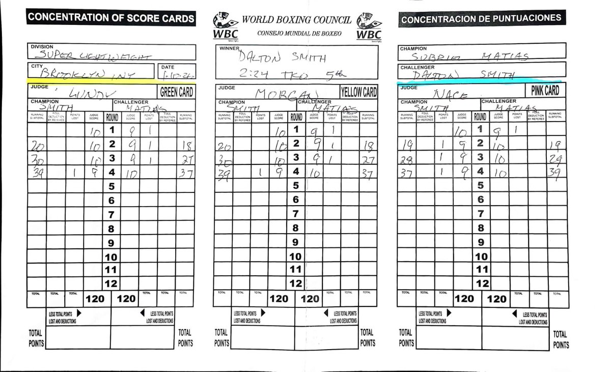 Dan Rafael tweet media