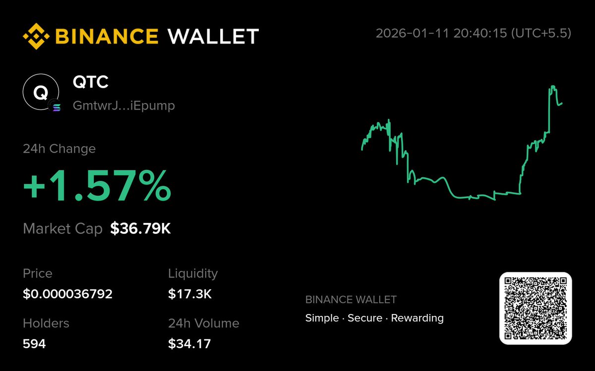 Quantum Chain tweet media