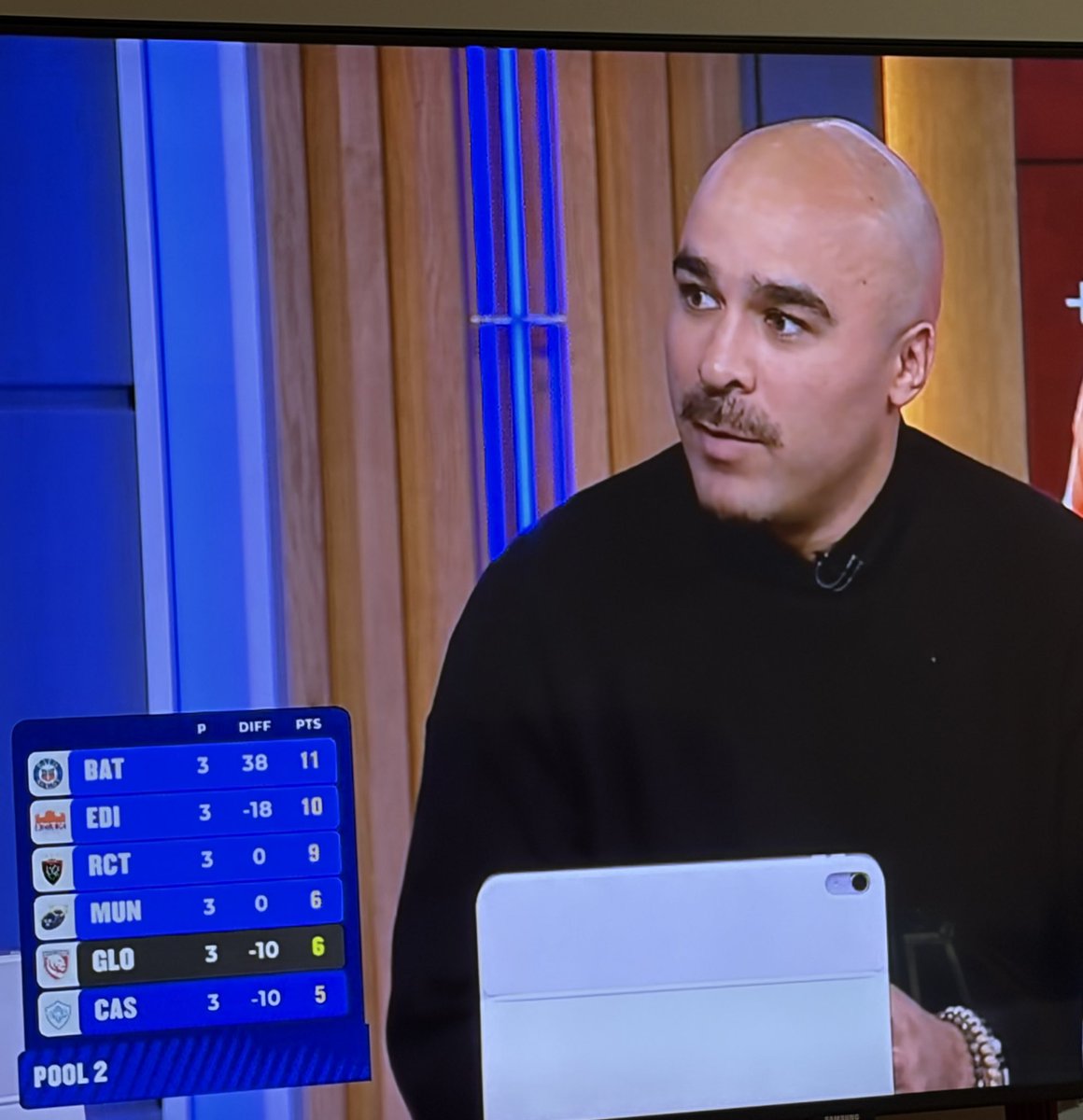 MacSheoinin_'s tweet image. The “Andy Farrell Must Pick The Six Nations Squad On Form” brigade have suddenly gone very, very, quiet.

A tough few weeks for Zeebs.   #RCTvMUN