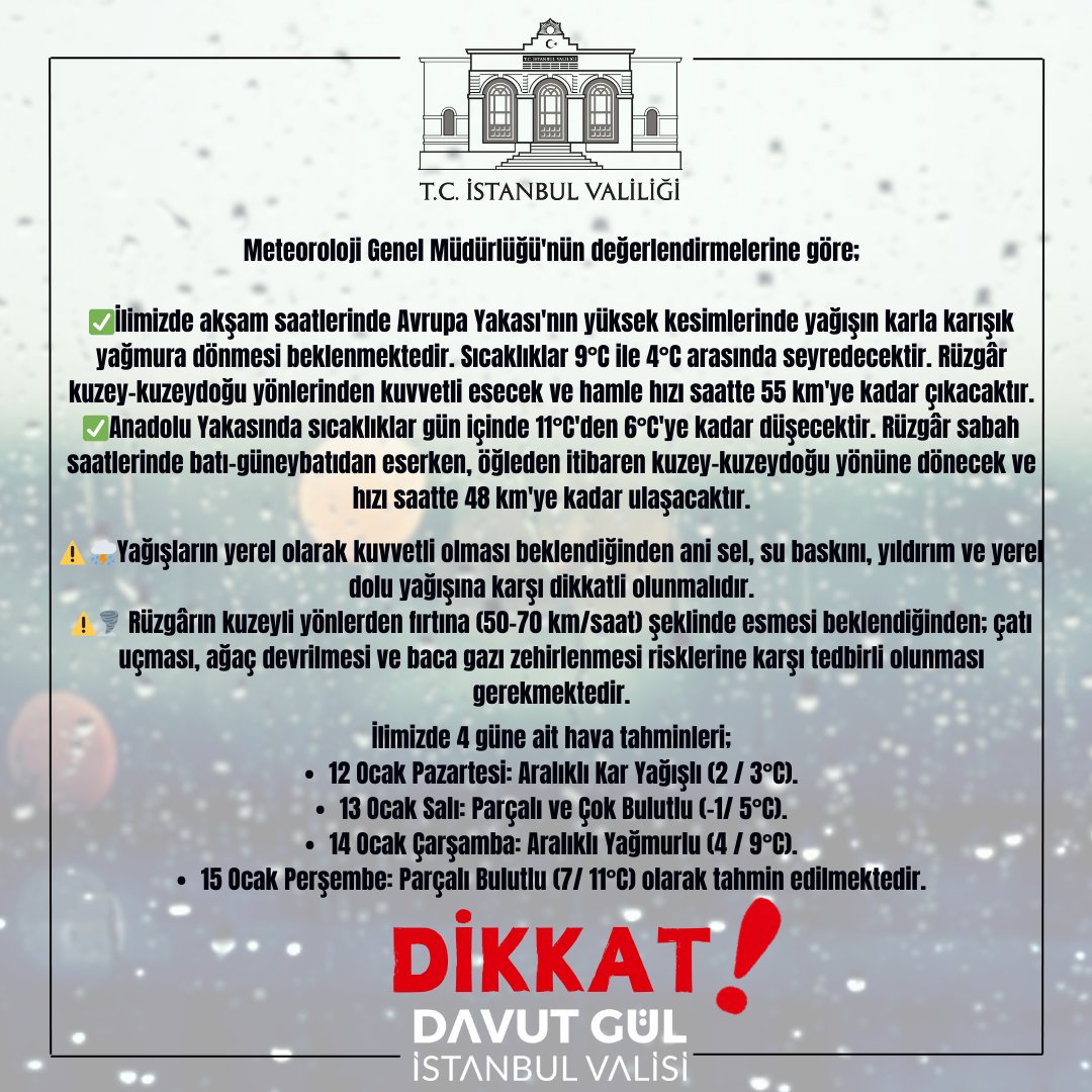 Meteoroloji Genel Müdürlüğü'nün değerlendirmelerine göre;

✅İlimizde akşam saatlerinde Avrupa Yakası'nın yüksek kesimlerinde yağışın karla karışık yağmura dönmesi beklenmektedir. Sıcaklıklar 9°C ile 4°C arasında seyredecektir. Rüzgâr kuzey-kuzeydoğu yönlerinden kuvvetli esecek
