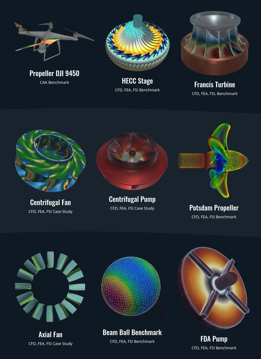 CFDSUPPORT's tweet photo. CFD credibility comes from transparency—not marketing.
CFD SUPPORT shares free, real industrial CFD case studies with full setups, meshes, and results.
No demos. No black boxes. Just real engineering.
🔗 https://t.co/exB9L0fiM4

#CFDSUPPORT #IndustrialCFD #NoBlackBox https://t.co/L3Yz4uZlwd