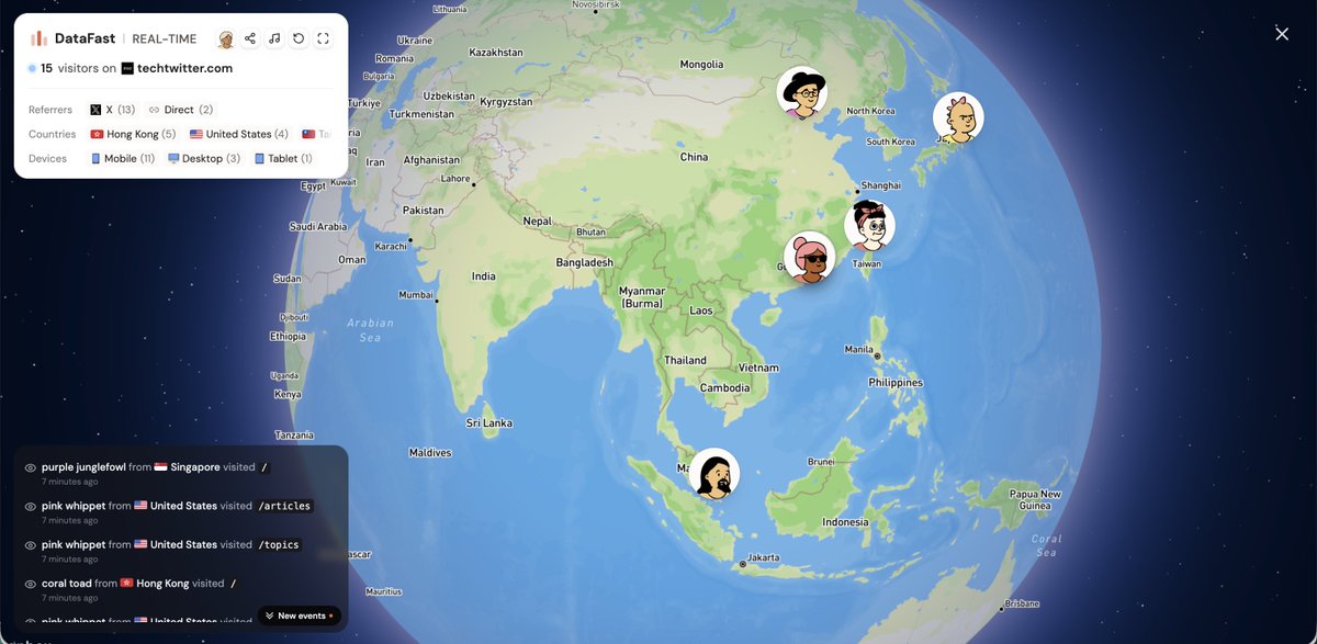 codeandprose's tweet image. ngl @DataFast_ from @marclou is such a joy to use when you finally get some traction