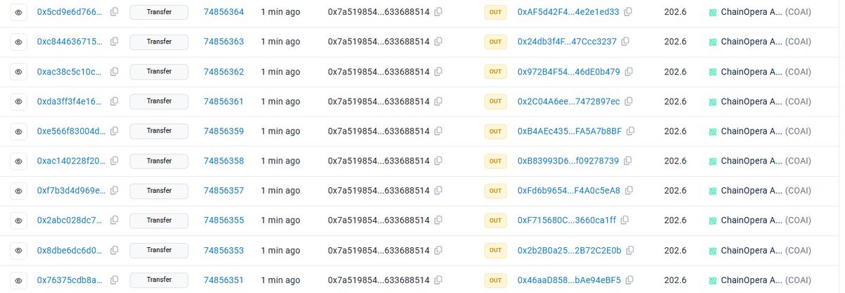 ChainOpera AI tweet media