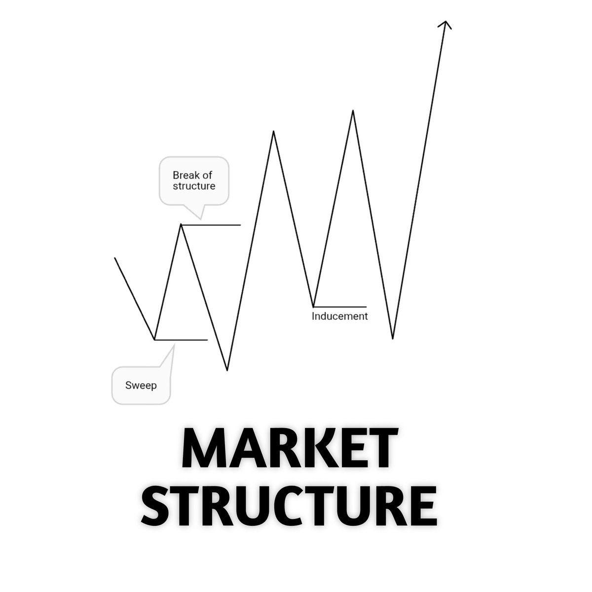 Henry Iroegbulem tweet media