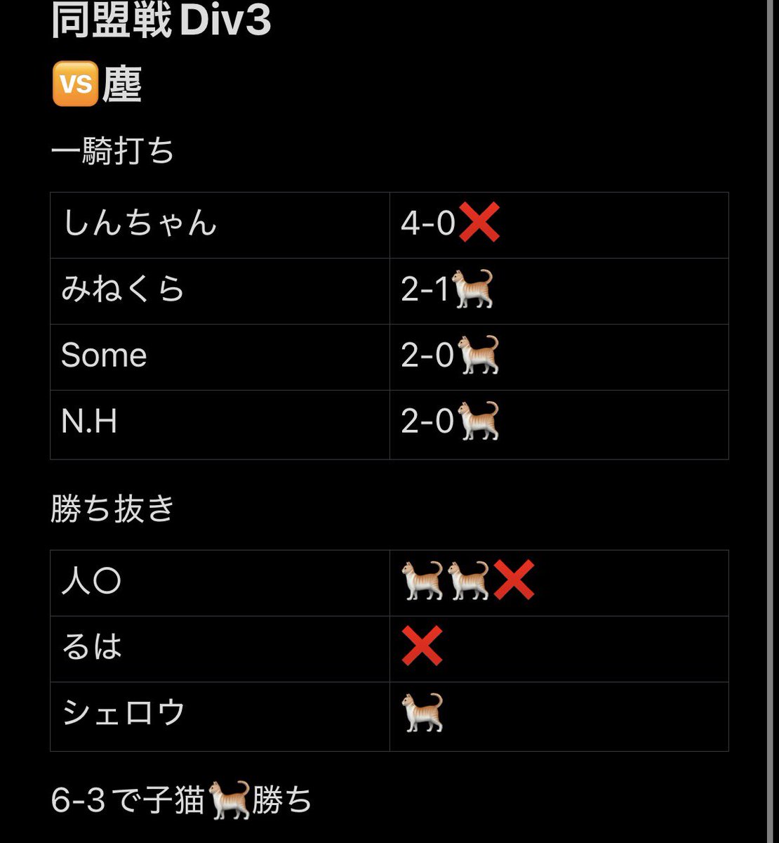 子猫【公式】 tweet media