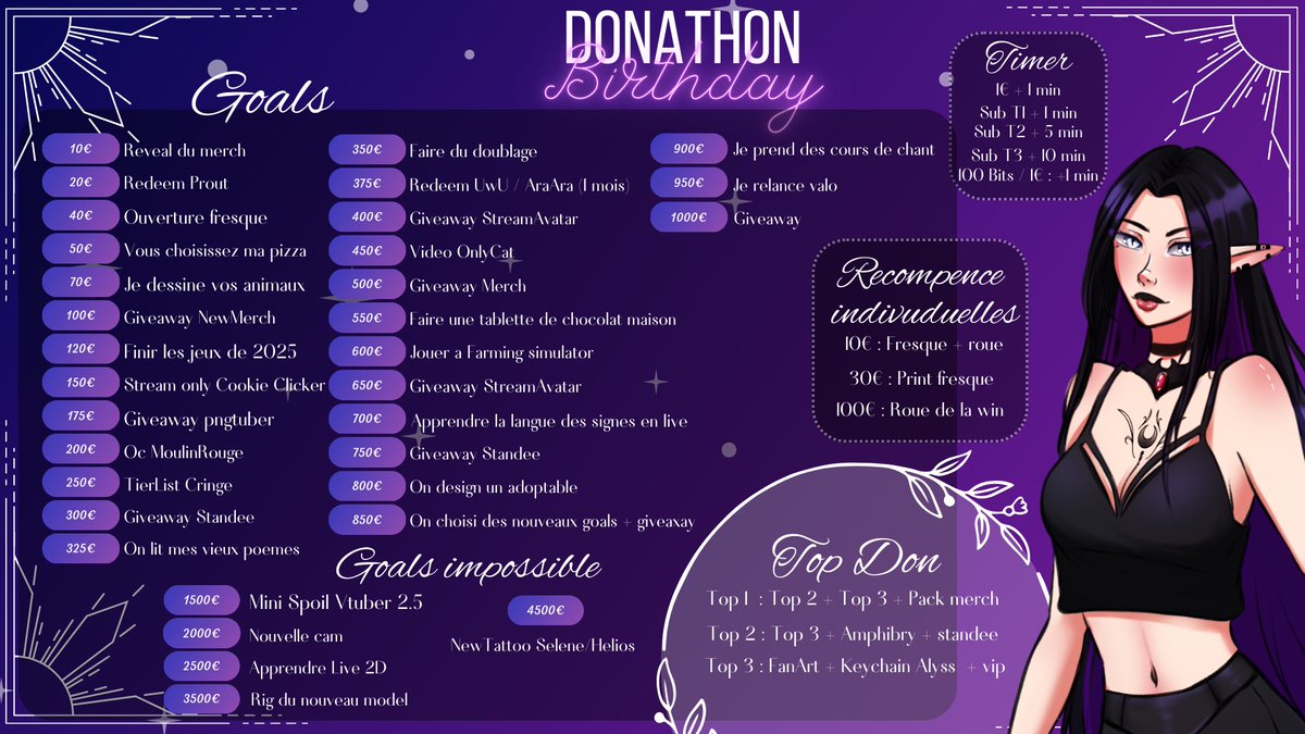 Hellow @everyone ! Les 4 ans de ma chaine sont la ! On se retrouve donc la semaine du 26 janvier pour fêter ca ensemble ! J'espère que vous serez présent !! Pleins de surprise et cadeaux en perspective !