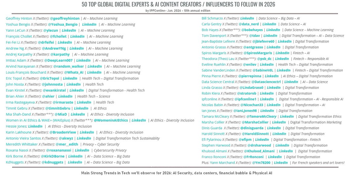 ipfconline tweet media