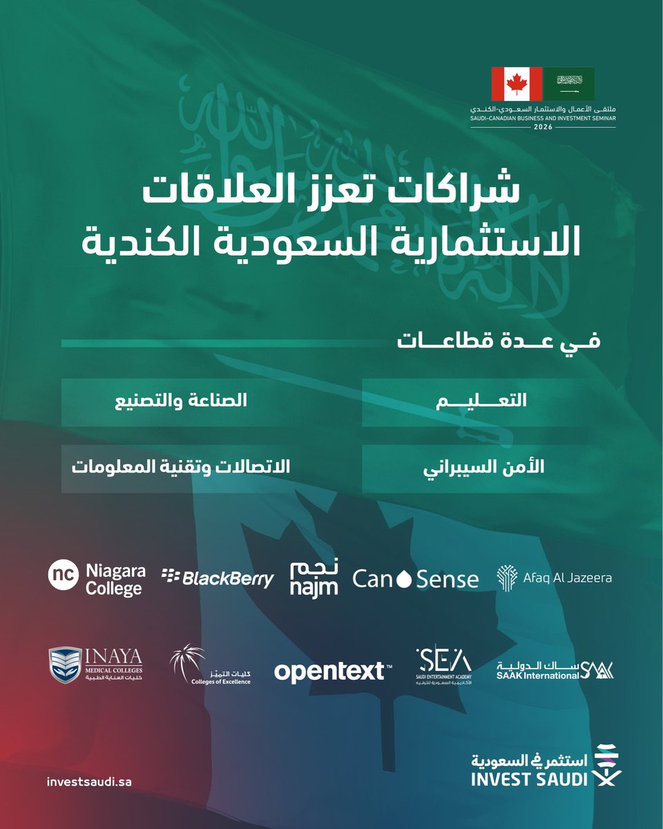 حظي ملتقى الأعمال والاستثمار السعودي-الكندي، بحضور فاعل من الشركات الكبرى، وشهد توقيع اتفاقيات في القطاعات ذات الاهتمام المشترك، شملت التعدين والاستثمار والذكاء الاصطناعي، مما يعكس تنامي التعاون بين البلدين، ويؤكد دور المملكة كأكبر شريك لكندا بين دول الشرق الأوسط وشمال أفريقيا.