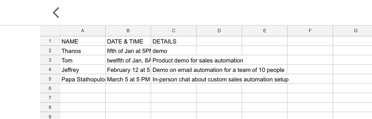thyolo_'s tweet photo. 🚀 Built a real-time voice agent without VAPI or Retell and cut costs by ~70%.

Custom end-to-end stack: streaming STT→LLM →TTS, ultra-low latency, barge-in support.

Agent responds in under a second and feels natural to talk to.

Custom AI stacks win when margins matter 💪🤖 https://t.co/rnMdxyWVHn