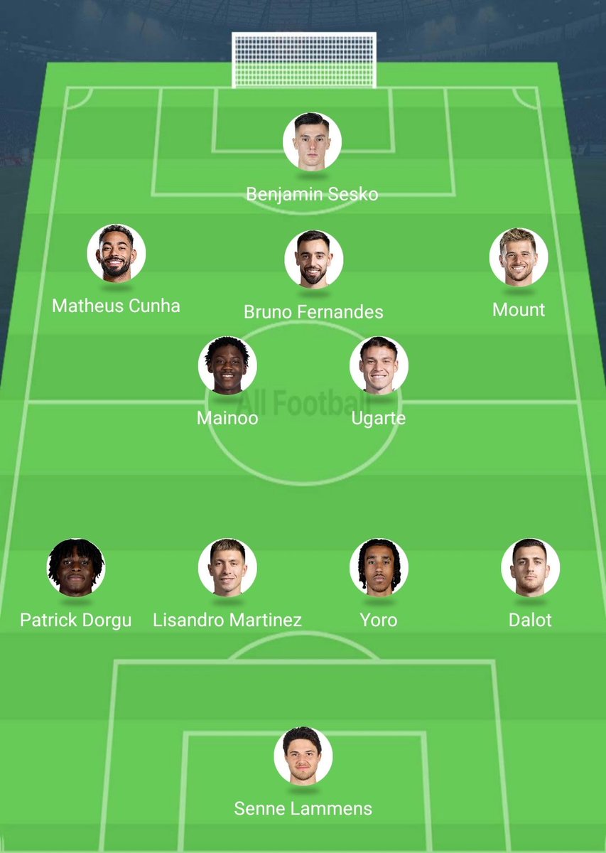 FOBSVR's tweet image. Nice strong team

Good to have Mount and Mainoo starting

Brighton always tricky opponents

Interesting to see how Fletcher handles their high possession play

Mount and Cunha high energy can help

Brightons defense their weakest attribute

Sesko x Bruno interplay can cause havoc