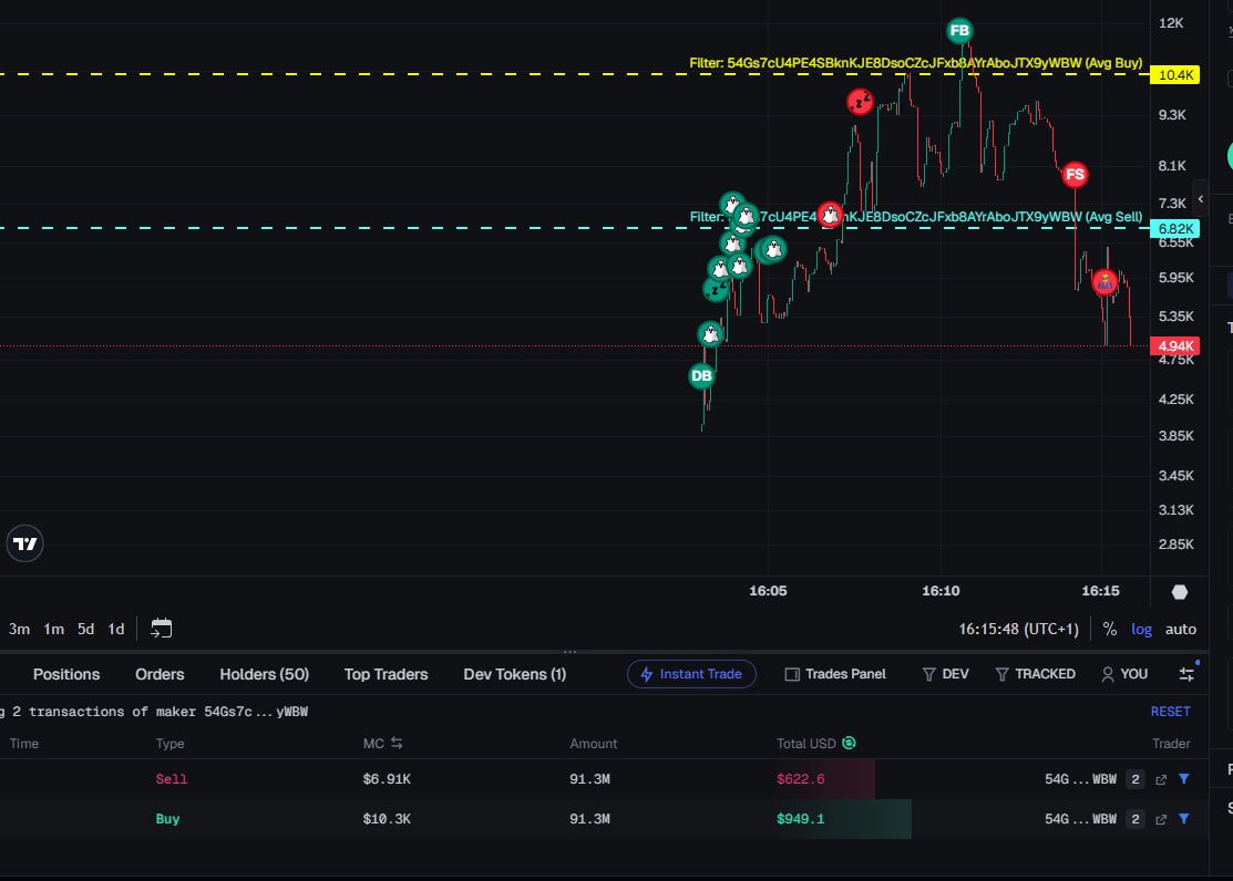 Solana Ghost tweet media