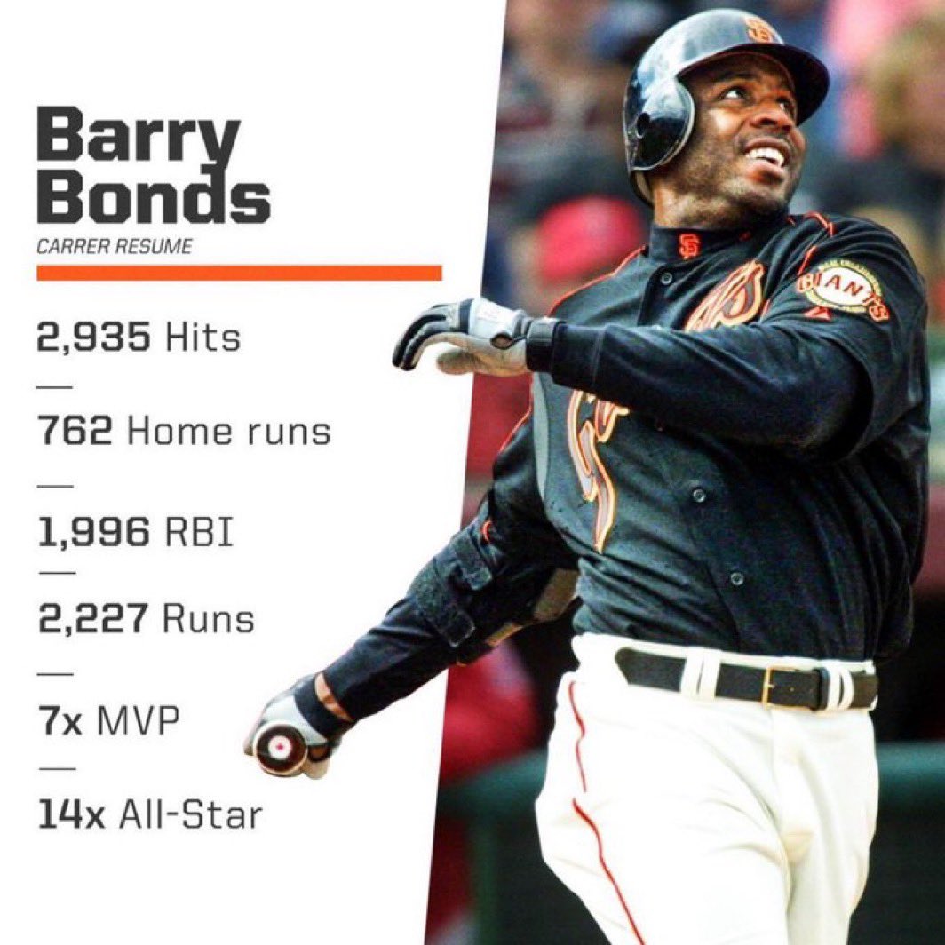OleTimeHardball's tweet image. You hold the deciding vote in the Hall of Fame case of Barry Bonds. Does he get in?
