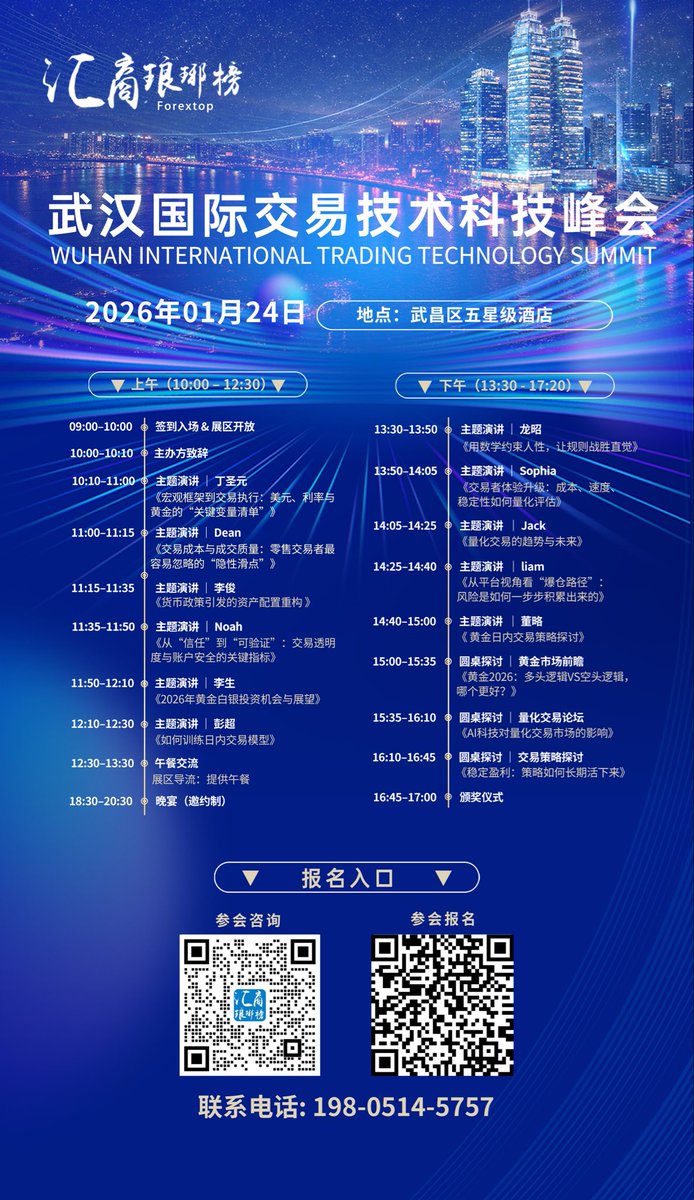 确定了，外汇圈的巨大盛会来袭! 国际交易技术科技峰会.武汉#CTA量化策略分析师#量化交易策略。 #汇商琅琊榜# #武汉国际交易技术科技峰会# #交易#  #交易技术峰会# #外汇#外汇交易#