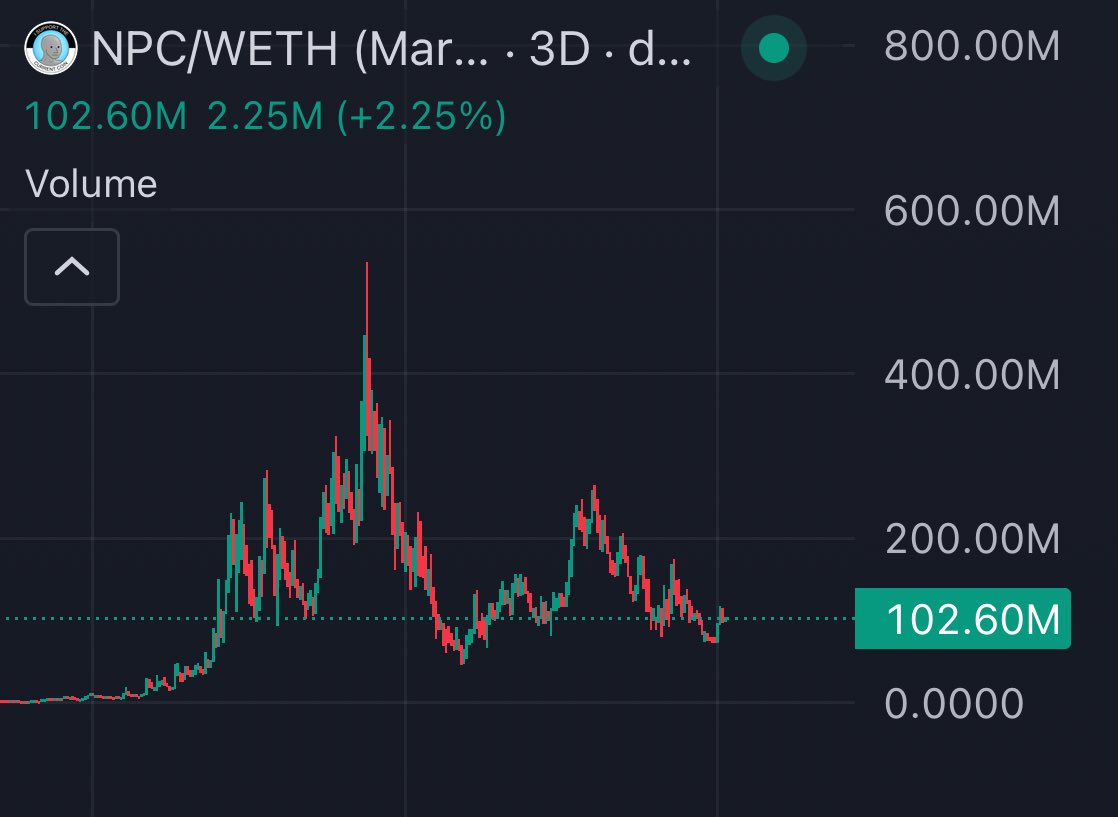 Are you gonna watch $NPC go straight to a billion or are you gonna jump onboard and join the movement