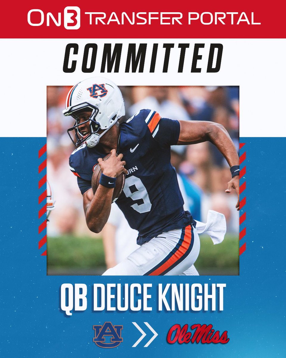 On3's tweet image. BREAKING: Auburn transfer QB Deuce Knight has committed to Ole Miss, @Hayesfawcett3 reports🦈

on3.com/college/ole-mi…