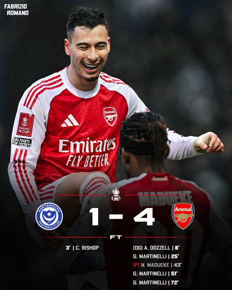 Arsenal advance in FA Cup with Gabriel Martinelli’s hat-trick 🔴⚪️🇧🇷 Who’s been your Man of the Match?
