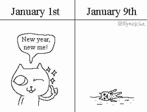 Hate how much this sums up the start to my year