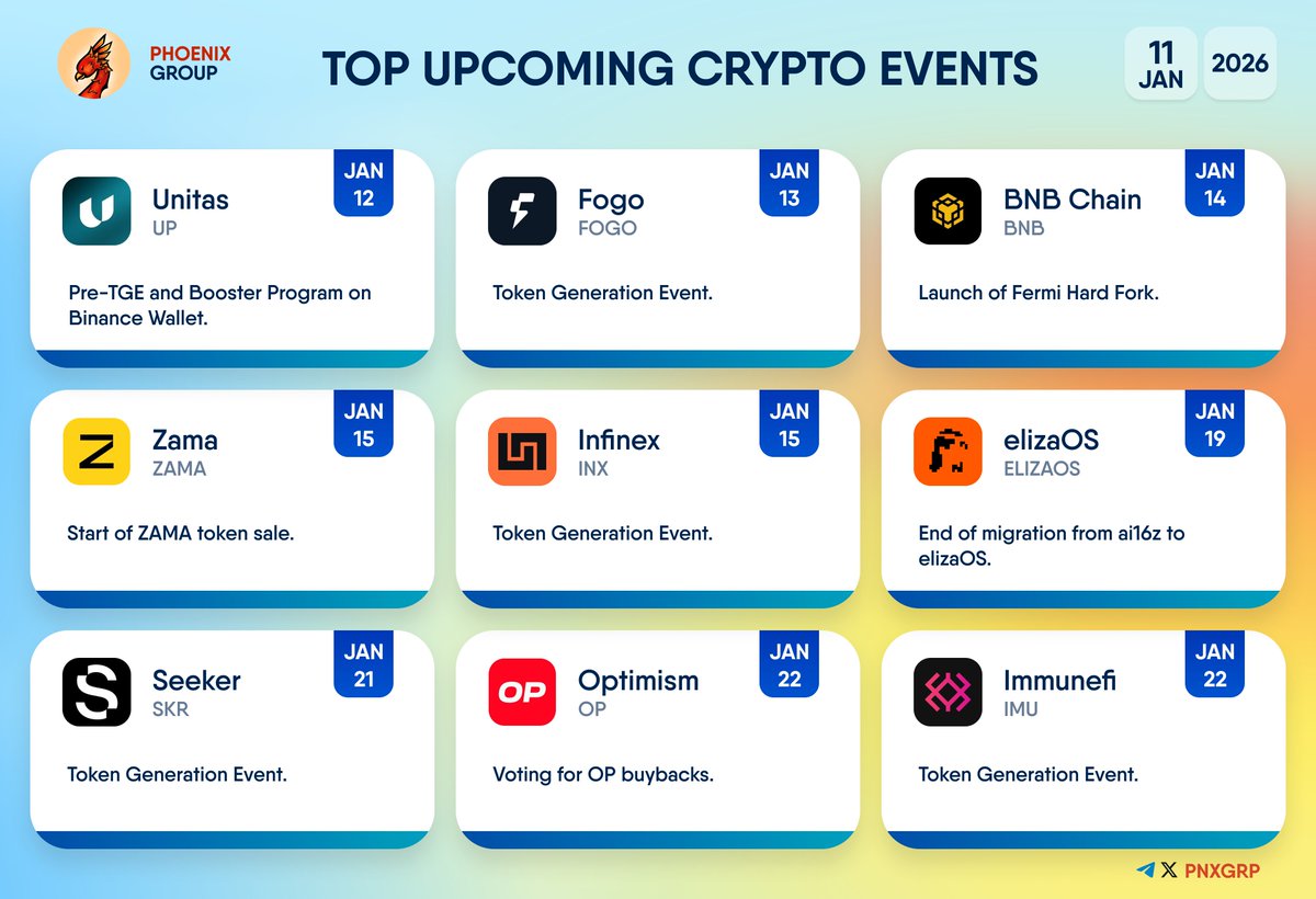 TOP UPCOMING CRYPTO EVENTS Here are the key upcoming crypto events to  watch: #Unitas $UP #Fogo $FOGO #BNBChain $BNB #Zama $ZAMA #Infinex $INX  #elizaOS $ELIZAOS #Seeker $SKR #Optimism $OP #Immunefi $IMU