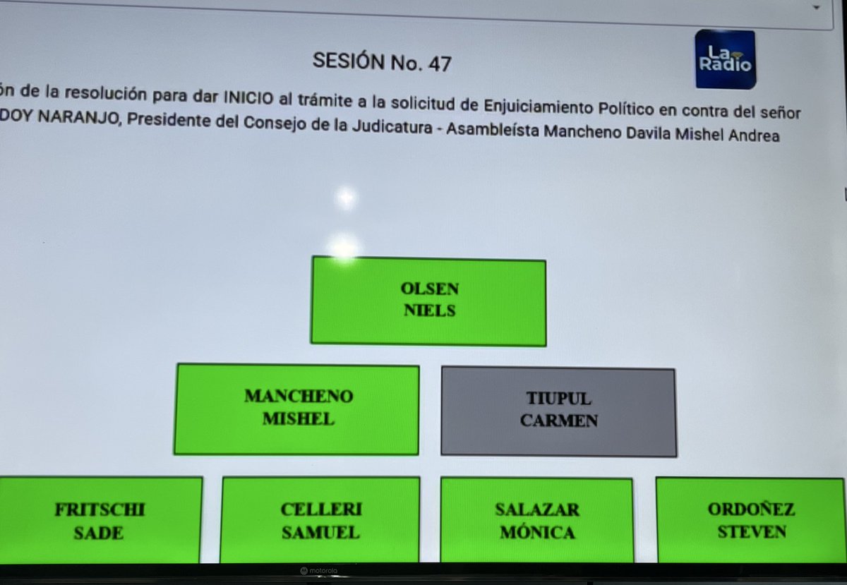 El CAL aceptó el juicio político contra Mario Godoy, el protegido de Noboa y de sus serviles de ADN en la Asamblea.

No pudieron tapar la corrupción tan evidente que los salpica directamente, ni con la fuerte presión mediática, que no les permitió ocultar los vínculos entre el