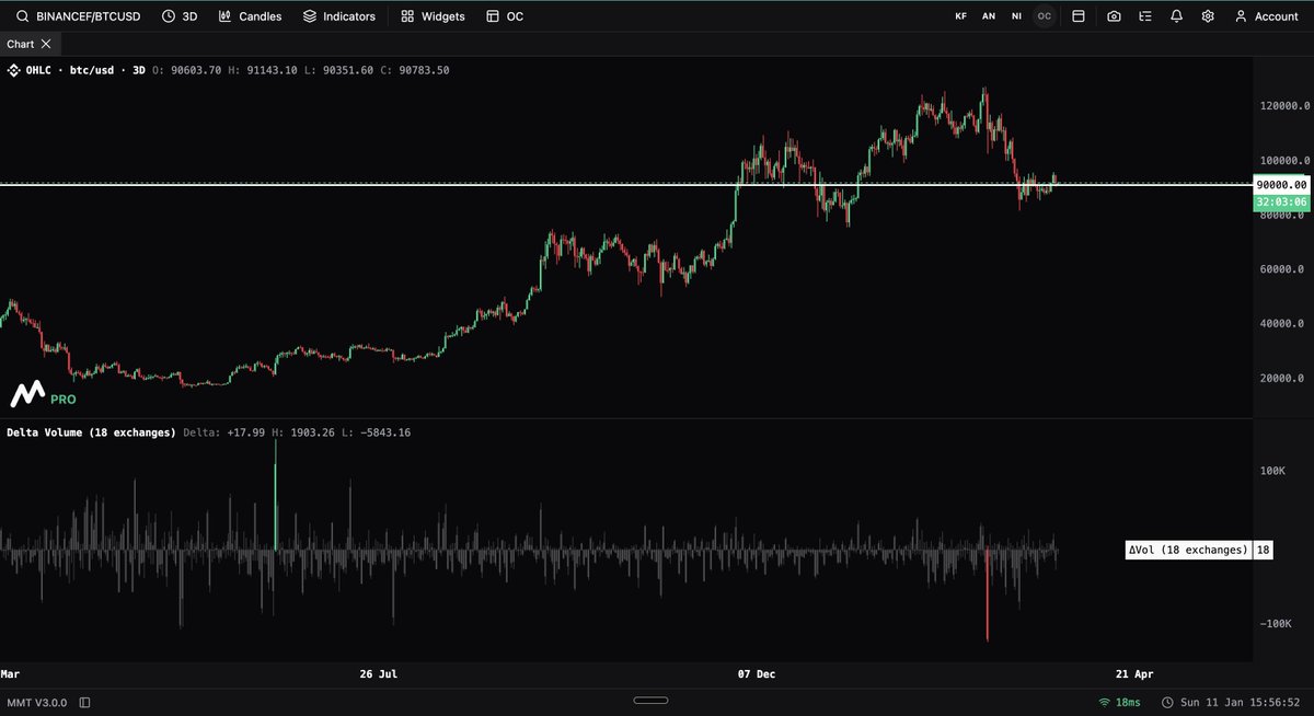 Anthony GG tweet media