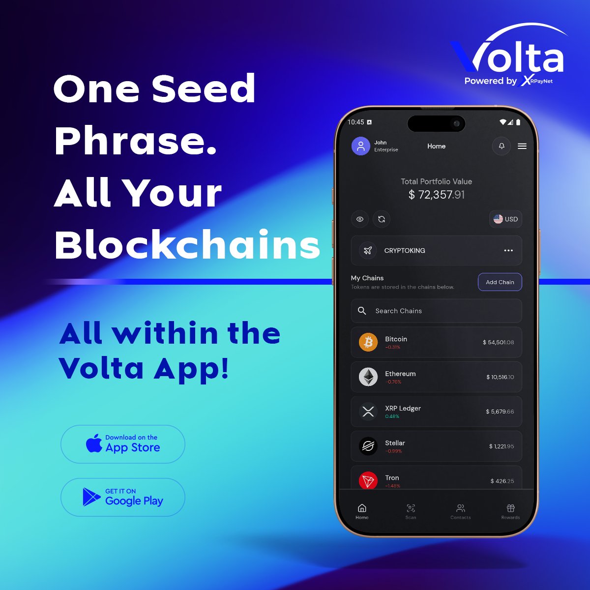 Volta Wallet (@VoltaCard) / Posts / X