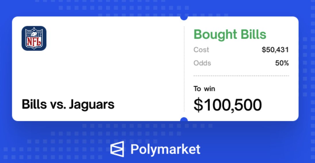 ParallelAiRev's tweet photo. Its not often you get to bet on a team with the reigning MVP, leading Rusher and Top 10 Ranked Defense at even money

There hasnt been a clearer path to the Super Bowl for @JoshAllenQB and the @BuffaloBills 

They have prayed for times like this

On @Polymarket 🏈 https://t.co/kfyD2QA2AP