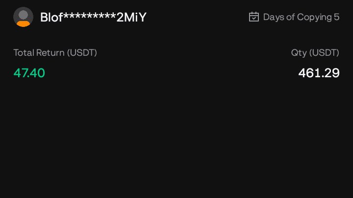 Someone has made this in just 5 days of copying my trades. Considering the small amount he invested 

Meaning you can even make thousands of dollars weekly

You too can start earning passively without necessity having any knowledge on how to trade

Guide👇
youtu.be/DdSFO4TUufM