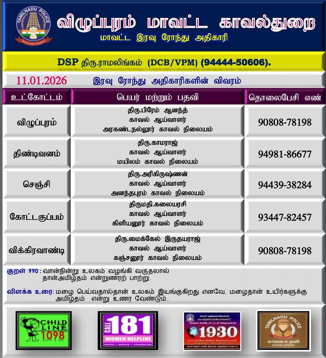 விழுப்புரம் மாவட்டத்தில் இன்று (11.01.2026) இரவு 10 மணி முதல் காலை 6 மணி வரை இரவு ரோந்து பணிக்கு நியமிக்கப்பட்ட  அதிகாரிகள். அவசர காலத்திற்கு உங்கள் உட்கோட்ட அதிகாரியை அழைக்கலாம் அல்லது 100 ஐ டயல் செய்யலாம்.
<a href="/vpmpolice/">Viluppuram District Police</a> <a href="/tnpoliceoffl/">Tamil Nadu Police</a> <a href="/Northzone_smc/">Tamilnadu Police North Zone</a>