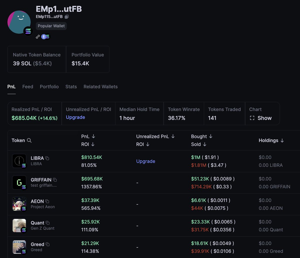 Lookonchain tweet media