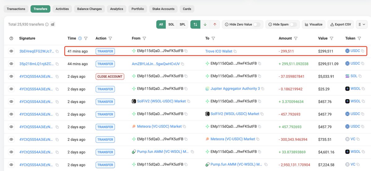 知名交易员EMp115斥资30万美元参与TROVE ICO，此前曾获巨额利润
