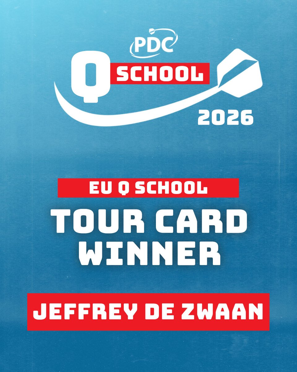OfficialPDC's tweet image. Jeffrey de Zwaan is back on the PDC ProTour! 

The former World Matchplay semi-finalist is through to the last four at European Qualifying School, defying a 104 average from Pascal Rupprecht in the process! 🤯