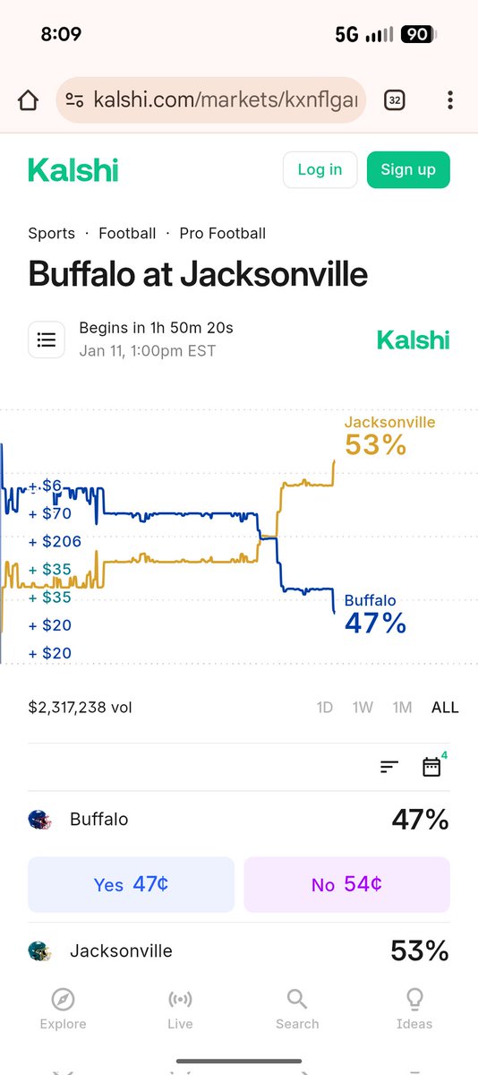 What insider figured out what yesterday/this morning?  #GoBills