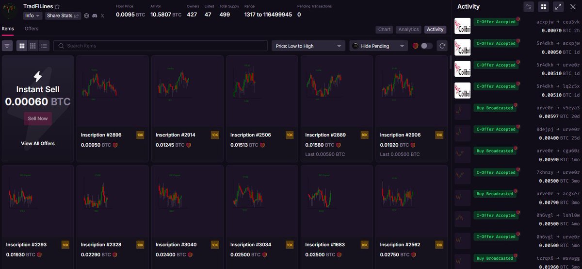 SitcomShow's tweet image. Be very careful when placing collection offers on abandoned ordinal collections (especially low inscription nº ones), as apparently, this collection was "sold", and the "buyer" is adding new inscriptions to it (the same logo multiple times) and dumping them on collection offers.