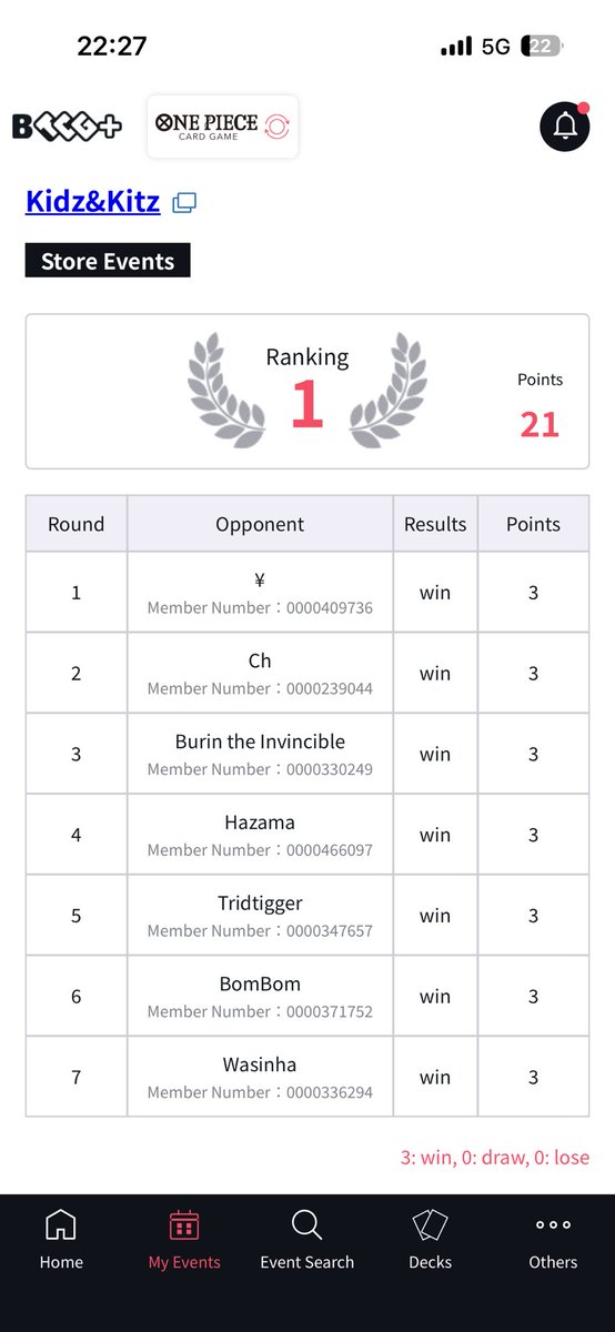 After 0-2 3day finally get other one zoro 😂 mega KK fs 11/01/26 90 people 
Imu ✅
Imu ✅
Ace ✅
Imu ✅
GY law ✅ <a href="/Tridtigger/">Tridtigger</a> 
Imu ✅
Imu 🤝 <a href="/Wasinhaa/">Wasinha</a> 
Thx all my team everyday
5/10 day zoro last zoro fs this month 
Next stop —> Asia final hope u guys cheer me 18/01/26 final Thai