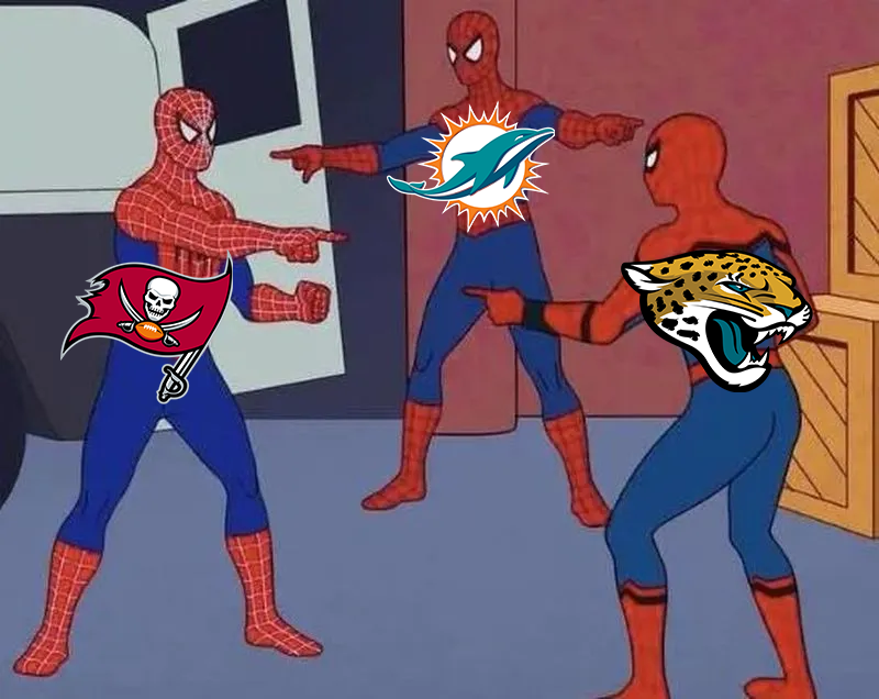 HardRockBet's tweet image. Every NFL team in Florida has the exact same record since 2022:

Jacksonville Jaguars 35-33
Tampa Bay Buccaneers 35-33
Miami Dolphins 35-33

🤯🤯🤯